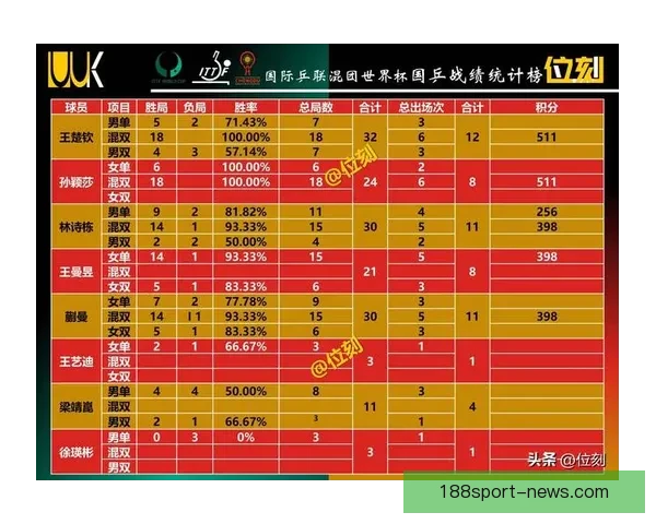 世界杯竞猜比分规则解析与玩法介绍助你轻松赢取丰厚奖金