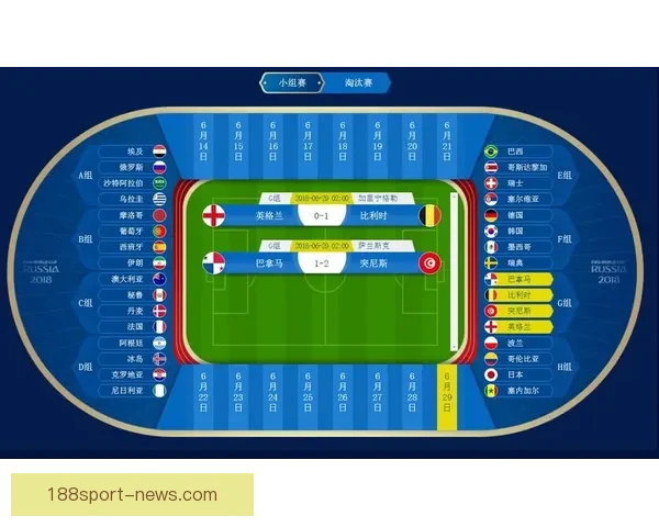 世界杯足球竞猜盘口解析与投注策略深度分析指南