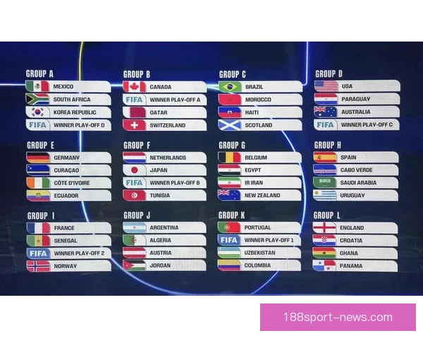 聚焦美加墨世界杯投注趋势解析与球迷理性参与及风险识别指南