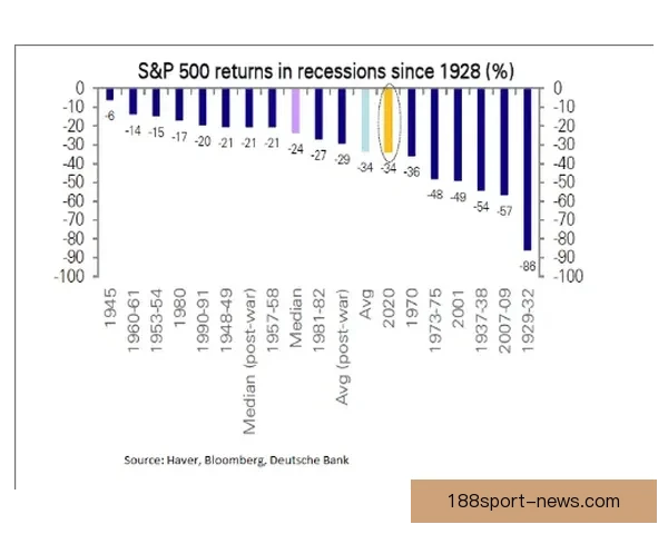 聚焦体育竞猜数据分析与赛事走势研判打造高命中预测策略指南