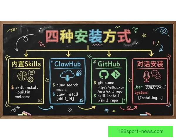 体育竞猜官网赛事数据深度解析与实时预测策略指南提升研判能力进阶