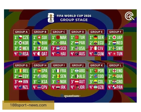 掌握世界杯竞猜胜负技巧从数据分析到临场判断全面提升预测准确率策略指南