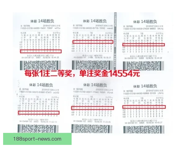 世界杯竞猜稳定平台推荐全解析助力足球爱好者精准投注