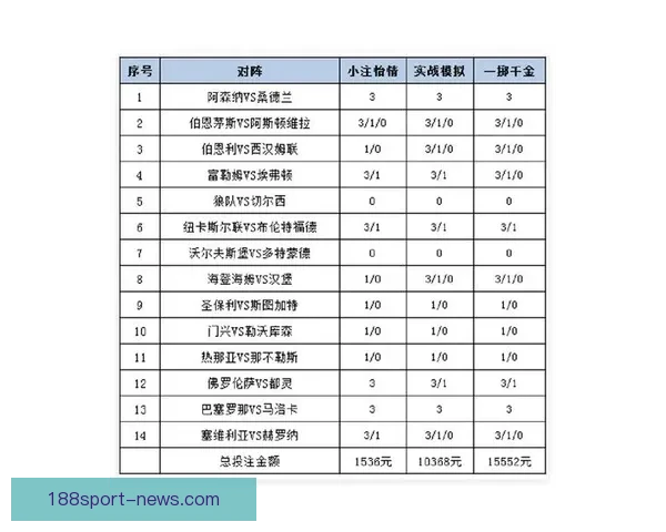 2026世界杯竞猜平台排名分析及最佳投注策略指南