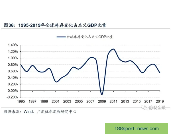 世界杯买球入口分析 全球热潮下的投注趋势与风险解析