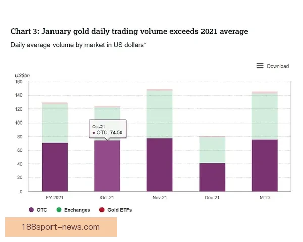 世界杯买球入口分析 全球热潮下的投注趋势与风险解析