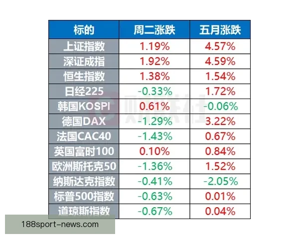 世界杯买球入口分析 全球热潮下的投注趋势与风险解析