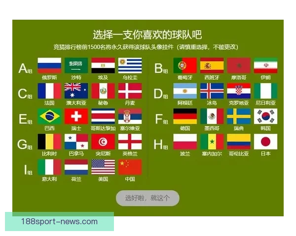 选择最靠谱的世界杯竞猜平台推荐及玩法解析