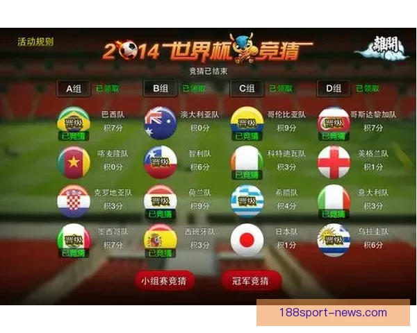 世界杯足球竞猜平台全面升级，打造最精准、最娱乐的竞猜体验等你来挑战